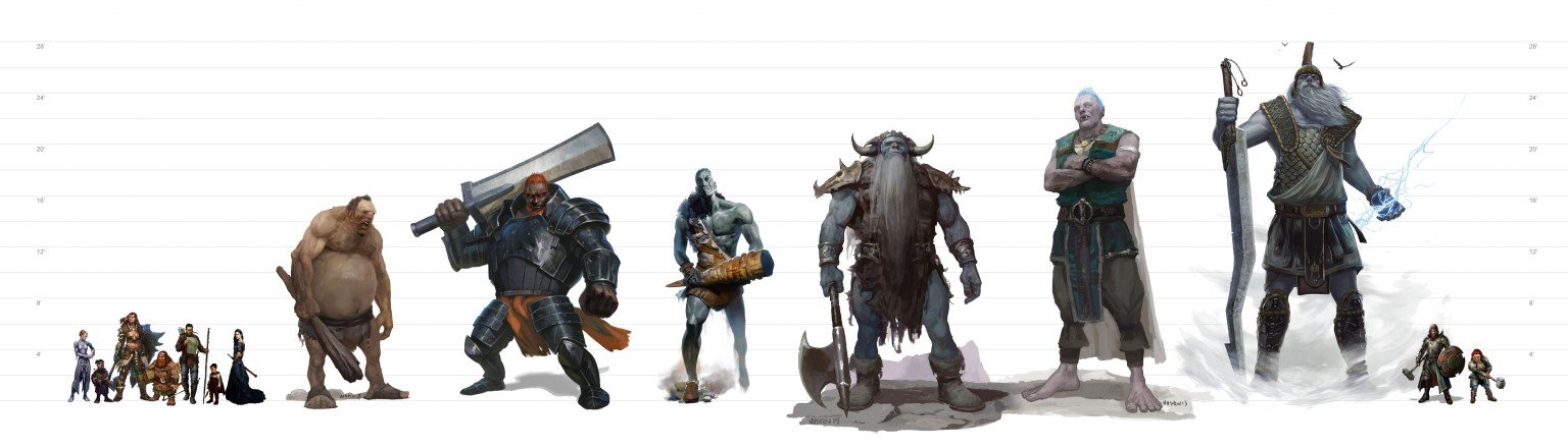 D&D 5e creature size scale visualized with common PC races and giants