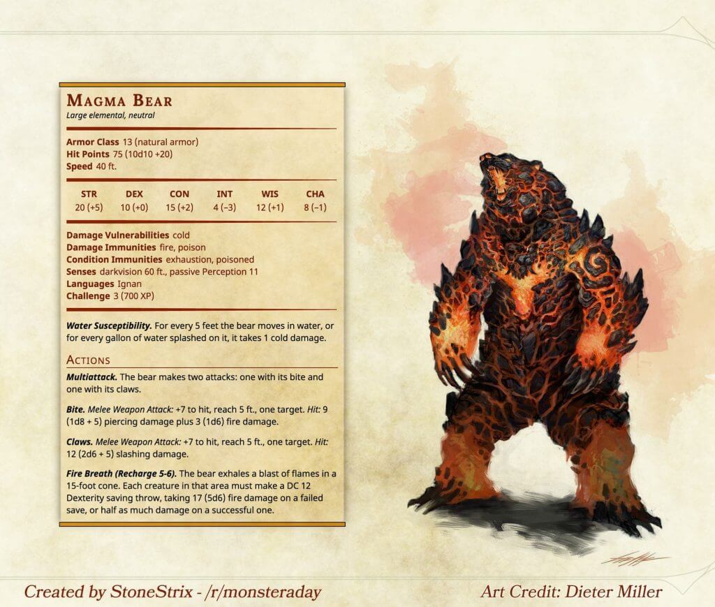 Magma bear from monster a day compendium